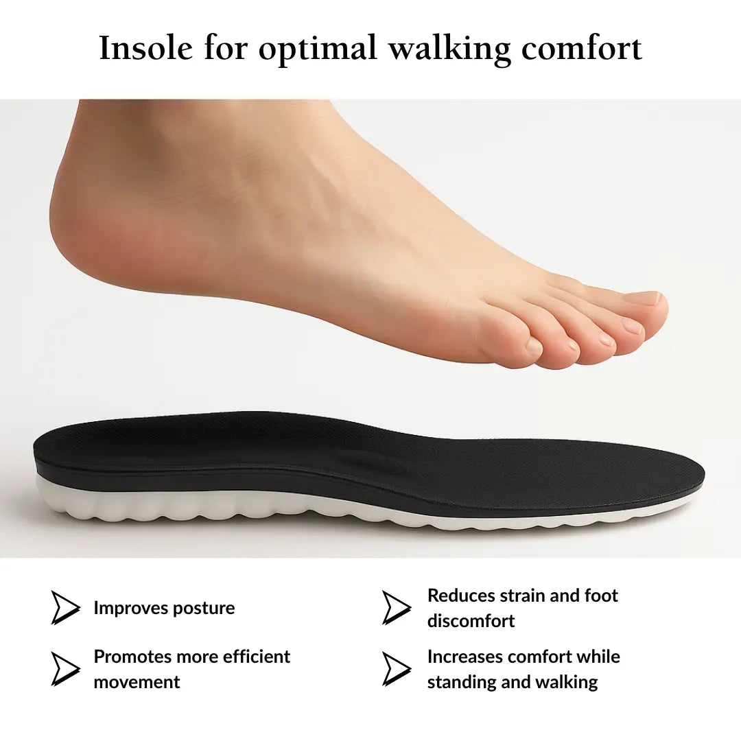 Orthopedic Insoles – Arch Support Shoe Inserts for Plantar Fasciitis
