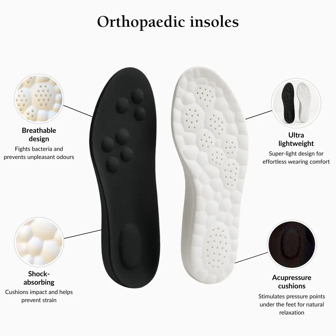 Orthopedic Insoles – Arch Support Shoe Inserts for Plantar Fasciitis