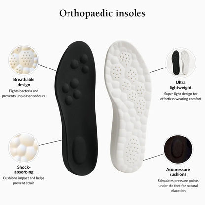 Orthopedic Insoles – Arch Support Shoe Inserts for Plantar Fasciitis