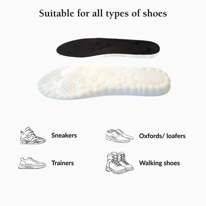 Orthopedic Insoles – Arch Support Shoe Inserts for Plantar Fasciitis