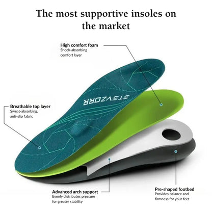 Orthopedic Insoles for Plantar Fasciitis - Shoe Inserts Arch Support